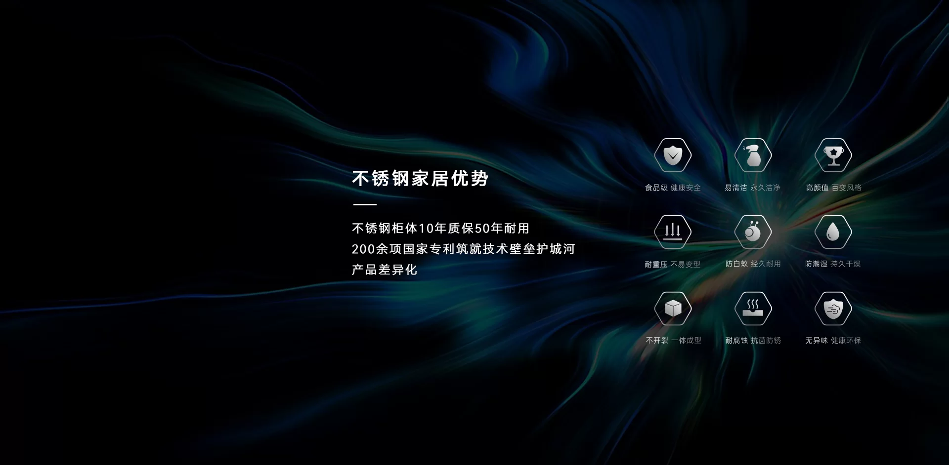 不锈钢家居优势与差异化